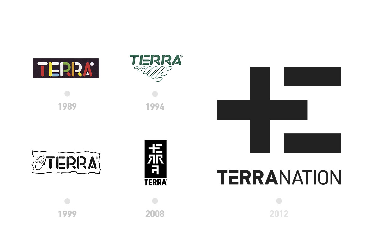 Η ιστορία των logo του Brand Terra Nation μέσα στα τριάντα χρόνια της διαδρομής του